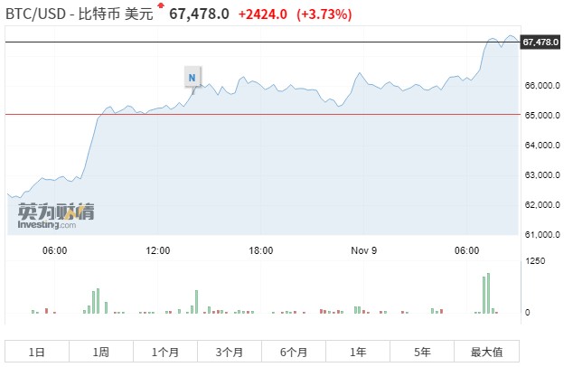 比特币etf分析(比特币etf意味着什么)