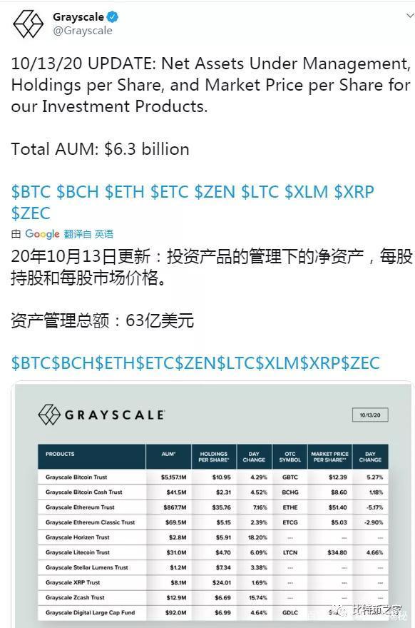 比特币企业价值(比特币企业价值排名)