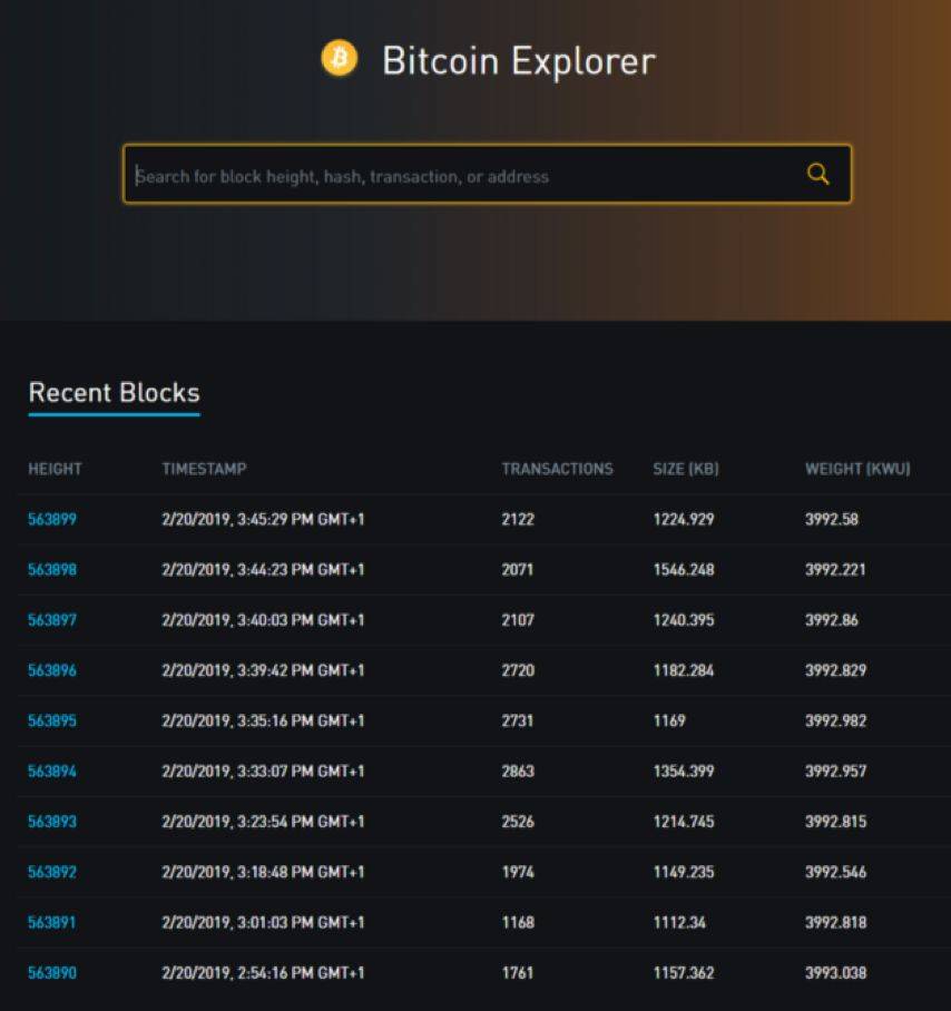 比特币公布开源(比特币开源代码是什么意思)