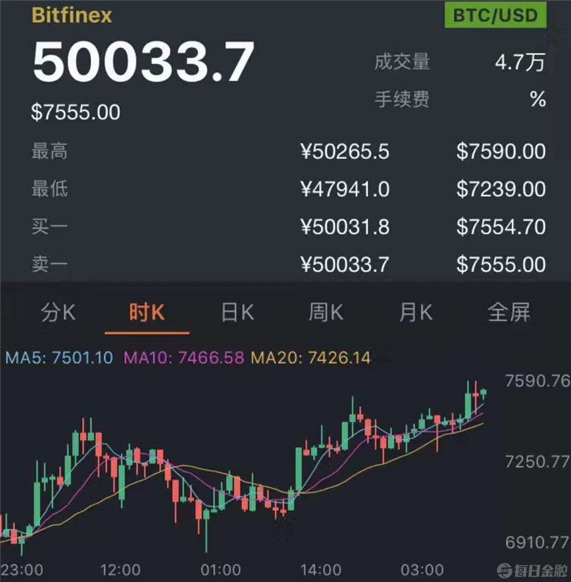 比特币中国最多的币(中国比特币最多的是谁)