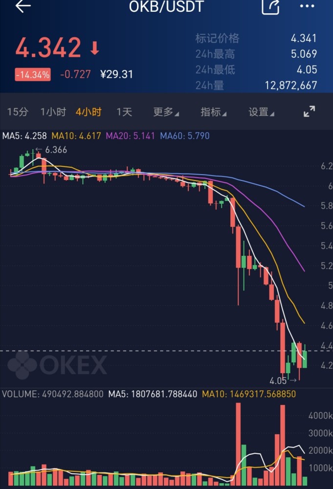 U本位比特币(比特币 ustd)