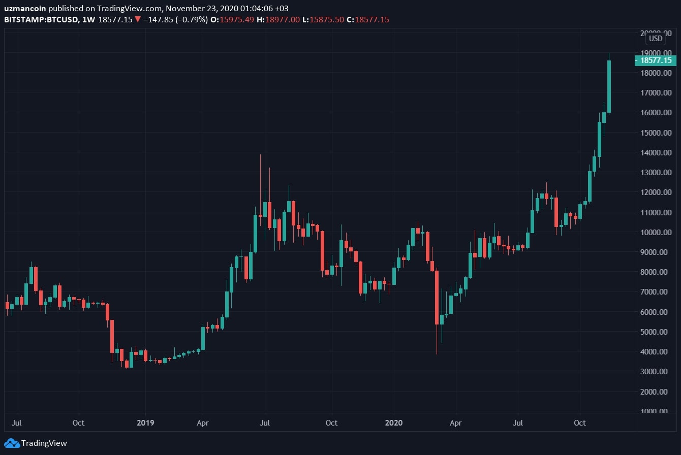 比特币对比卡币(比特币对比卡币哪个好)