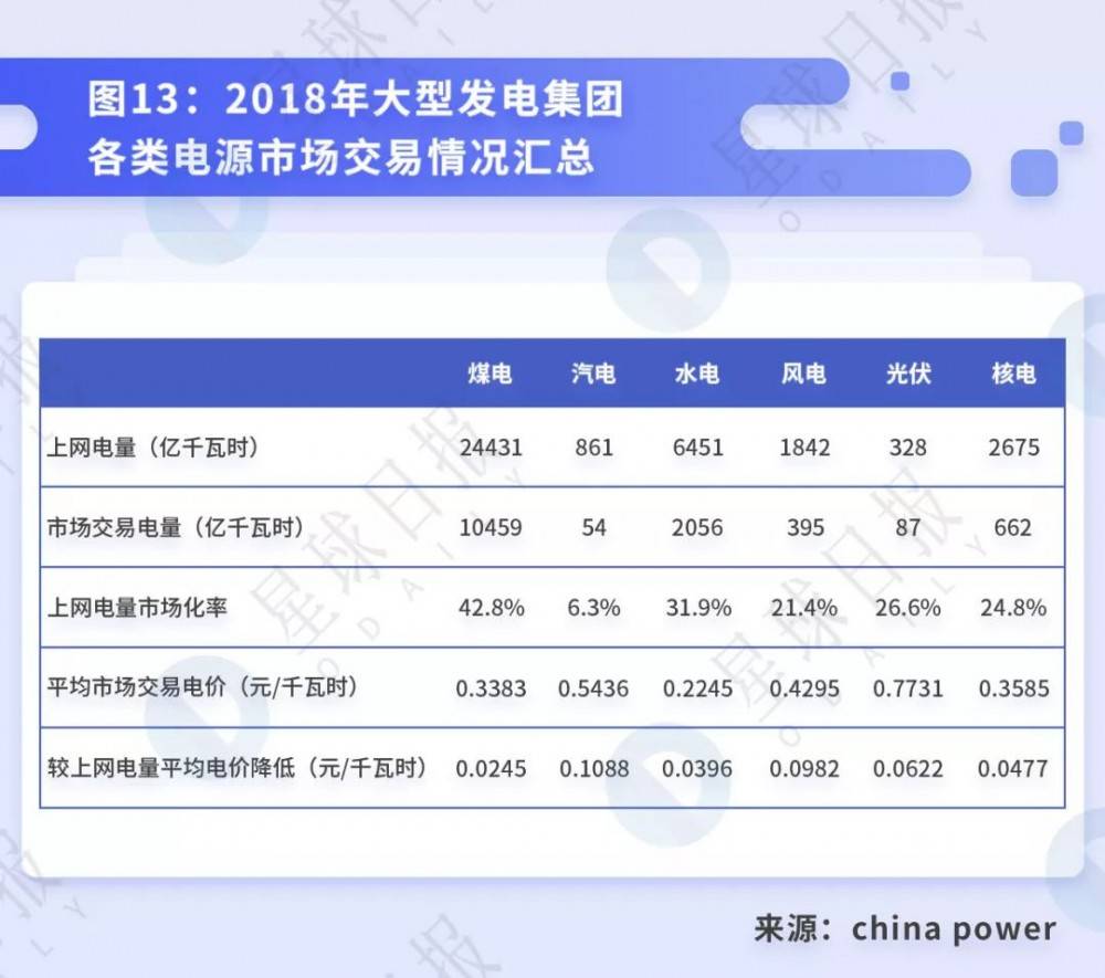 比特币优惠电价(比特币优惠电价最新消息)