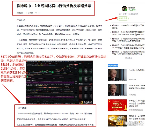 比特币每日策略(比特币每日行情分析建议)