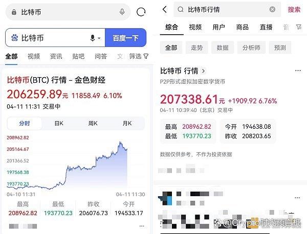 比特币币今日价格多少(比特币今日价格多少钱一枚)