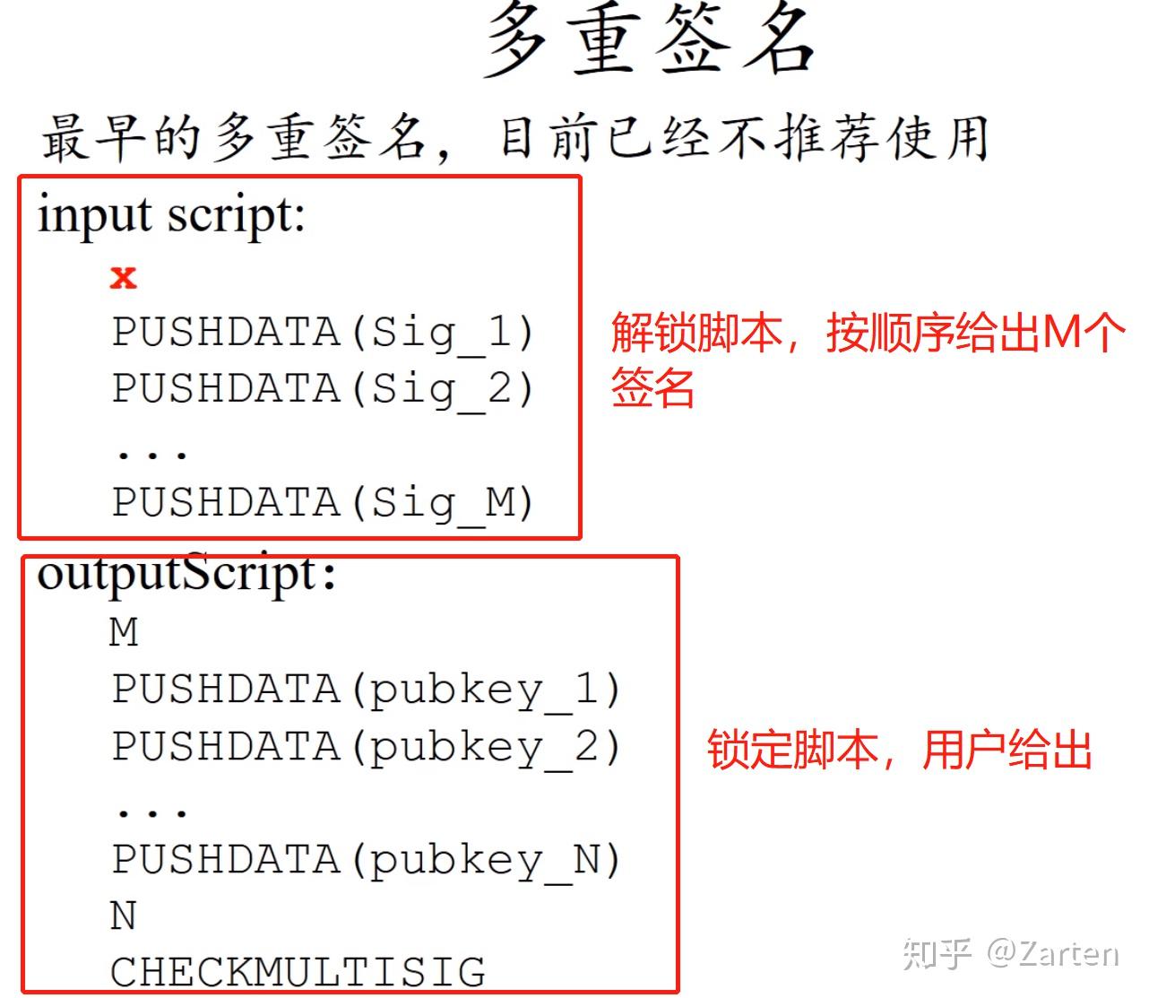 比特币保存密钥(比特币密钥怎么保存安全)