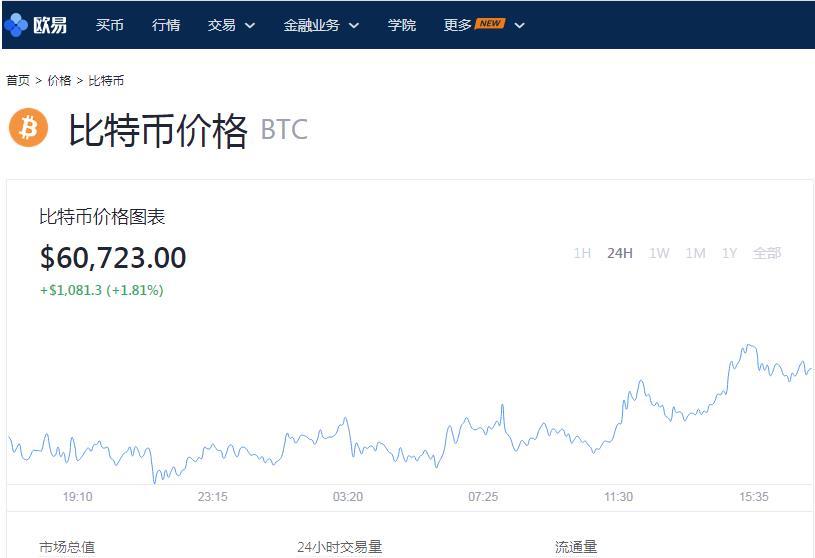 比特币资产背书(比特币转移资产到国外)