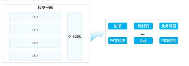 fpe币和比特币的简单介绍