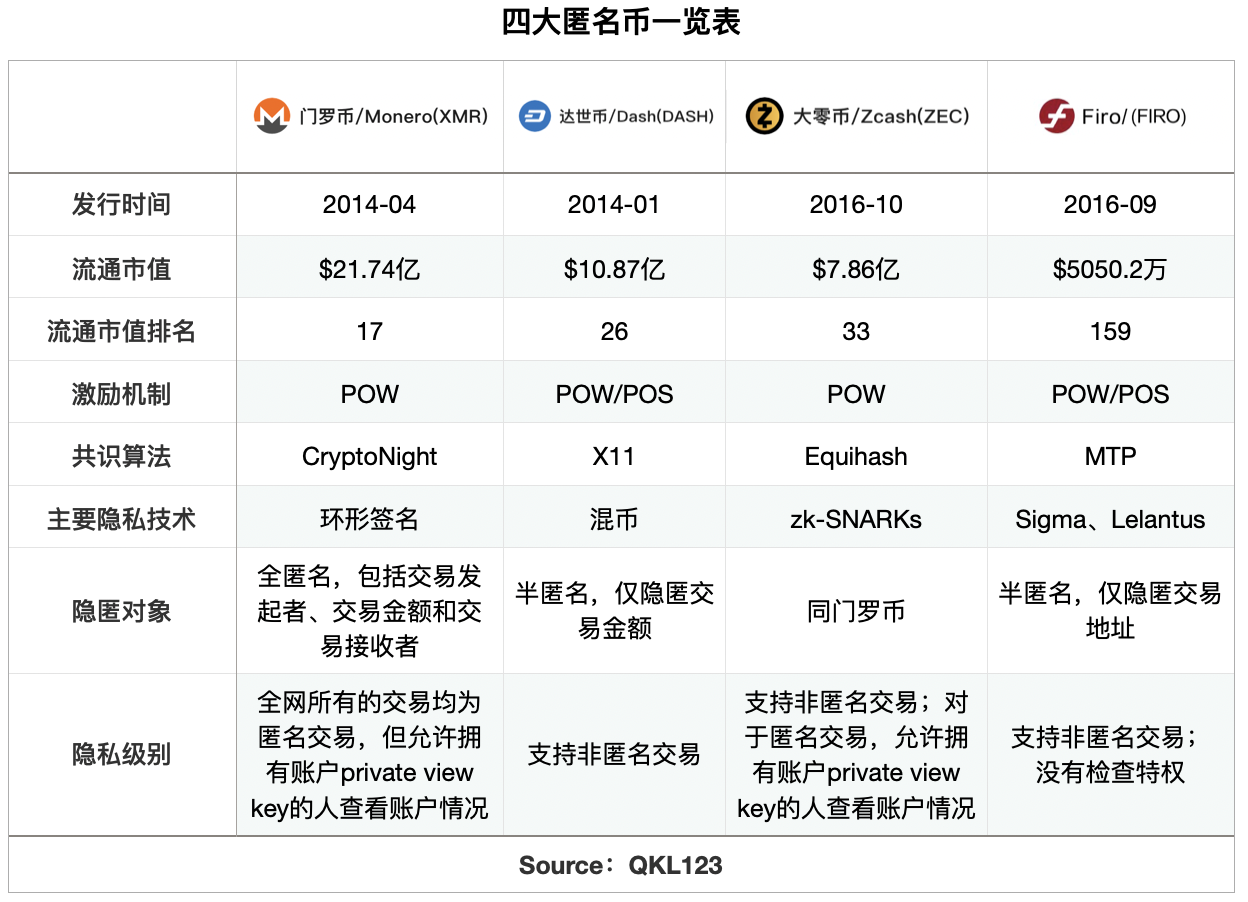 比特币大零币盘面(比特币2023预测)