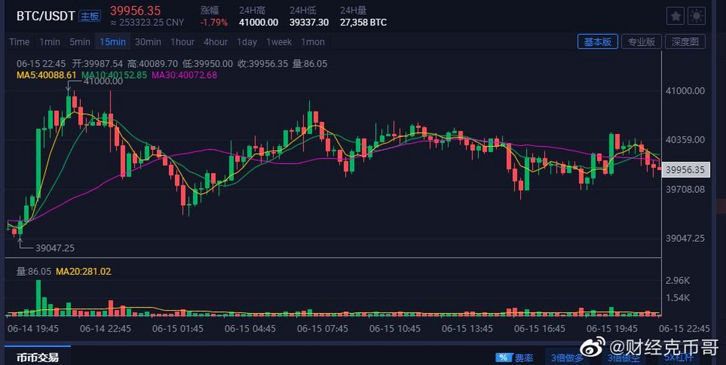 比特币u能买币(空中比特币TXT币最新情况)