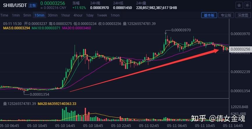 比特币挖币系数(比特币挖矿计算方式)