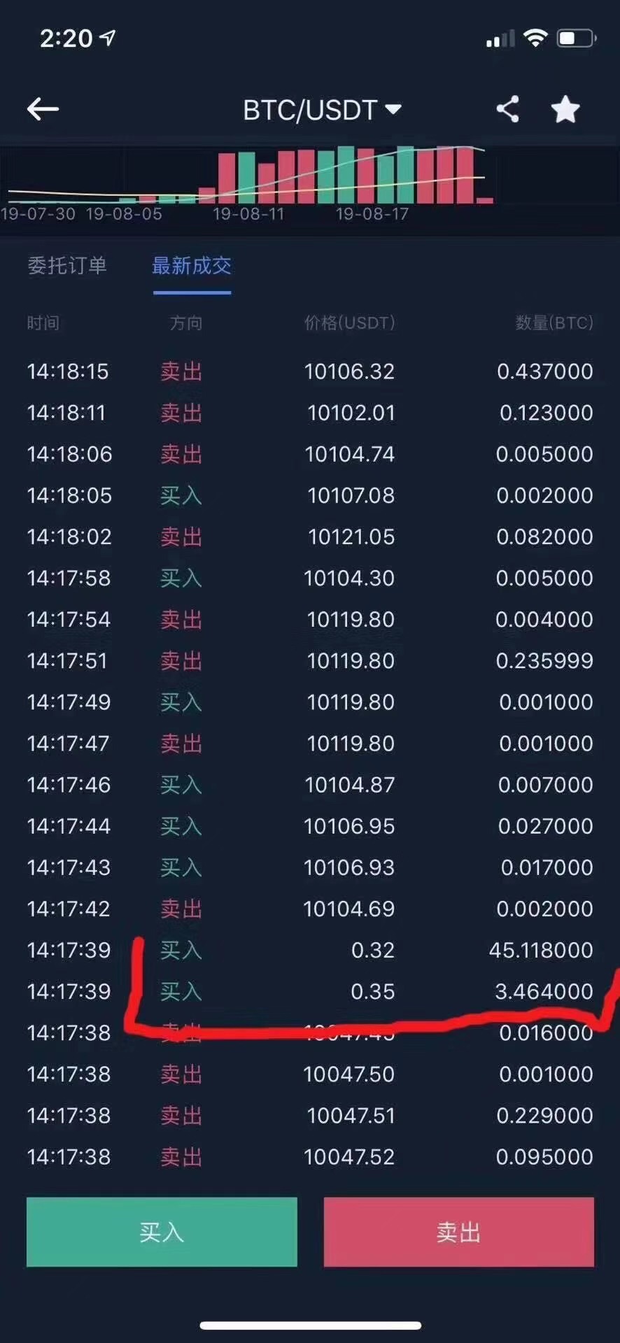 比特币软件火(比特币软件是真的吗)