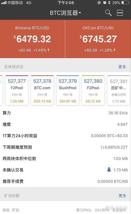 实时比特币关机币价(比特币 关机币价)