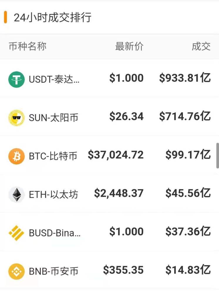 比特币币圈大佬(比特币圈子有名的人)