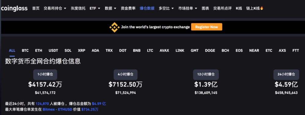 比特币下面买什么币(比特币下面买什么币合适)