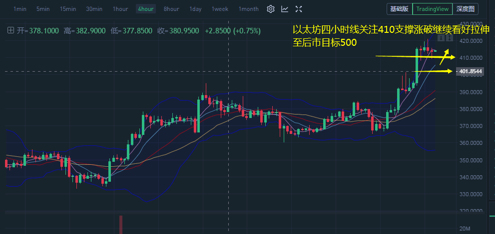 比特币wr设置(比特币怎么设置私钥)
