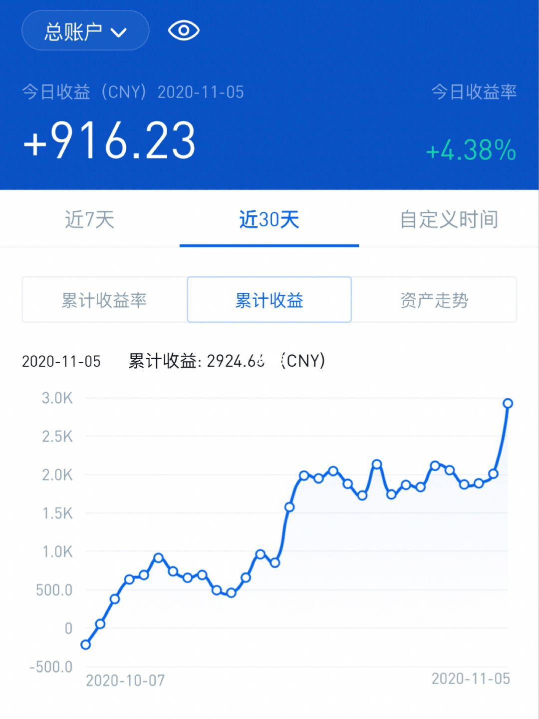 查看比特币记录(查看比特币交易行情)