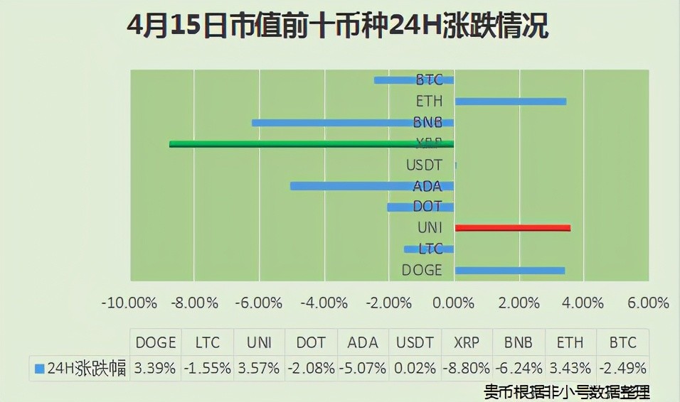 比特币和柚子币关系(core币和比特币的关系)