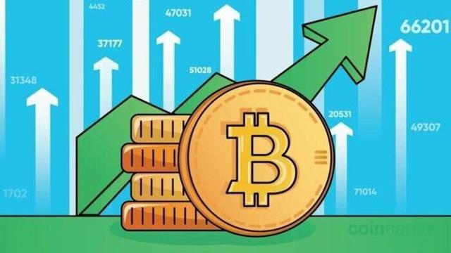比特币单币最新价格(比特币2023为什么大跌)