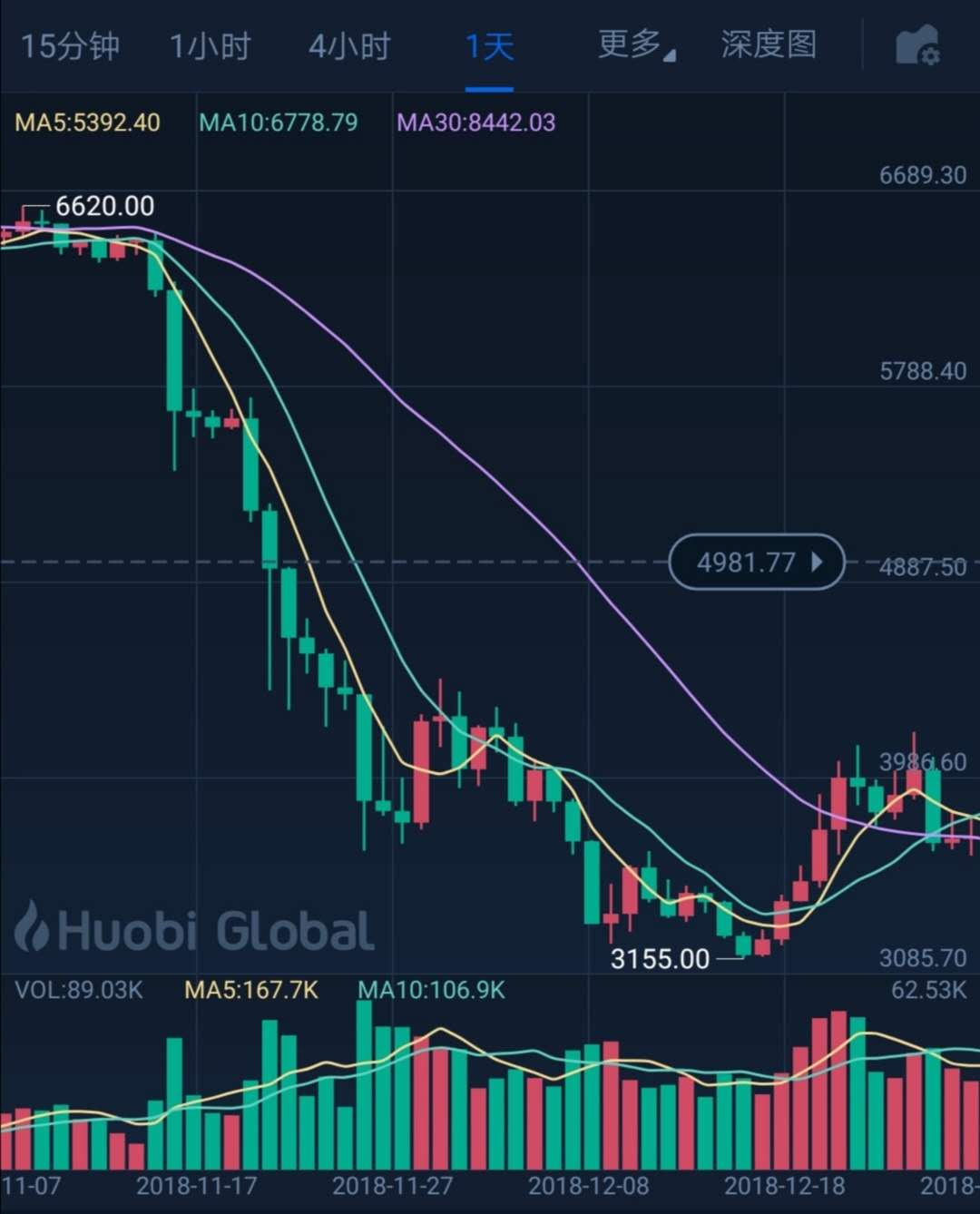 比特币负债案例(比特币负债案例分享)