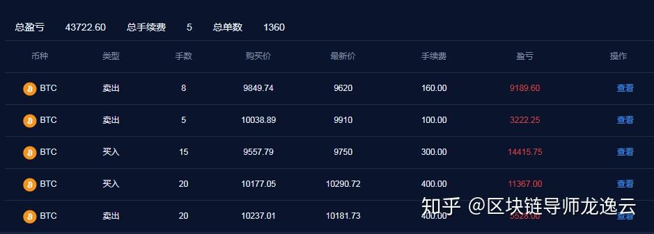 比特币加盟币龙网(比特币加盟代理)