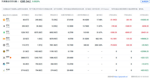比特币交易持币买卖(怎么购买比特币比特币怎么交易)