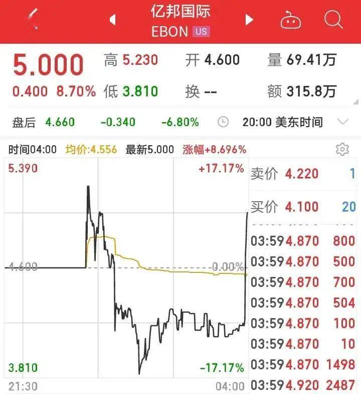 比特币之胡东(比特币+记者胡亚平)