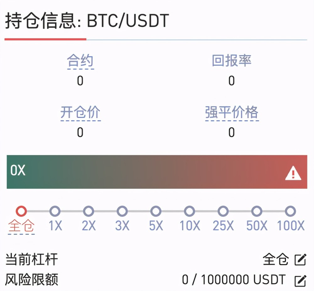 比特币国际差价(中国禁止比特币现状)
