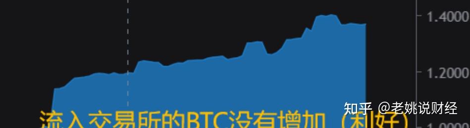 山寨币涨比特币不涨(比特币上涨会带动很多币上涨吗)
