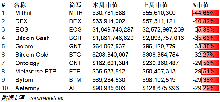 比特易扇子换比特币(比特易扇子换比特币是真的吗)