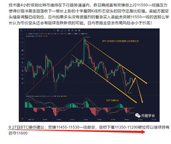 比特币期货杠杆币种(除了比特币还有什么币种)