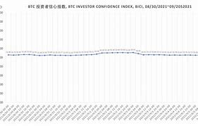 比特币秘鲁币新骗局(比特币秘鲁币新骗局有哪些)