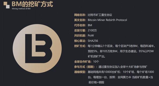 2028比特币减半(2020年比特币减半是几月份)