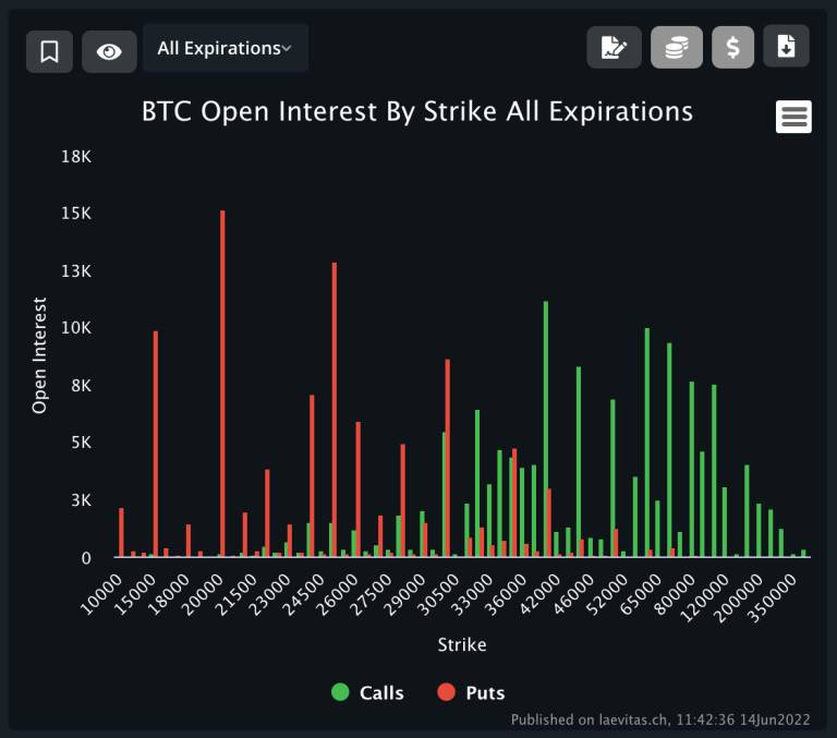 bit比特币价格(bit比特币最新价格)