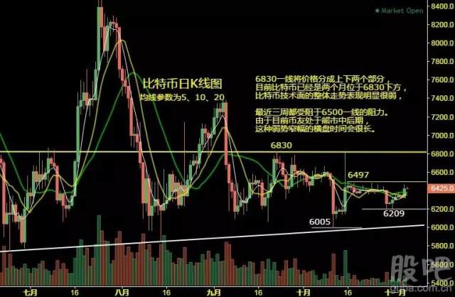 比特币分叉币现象(比特币分叉币bgh)