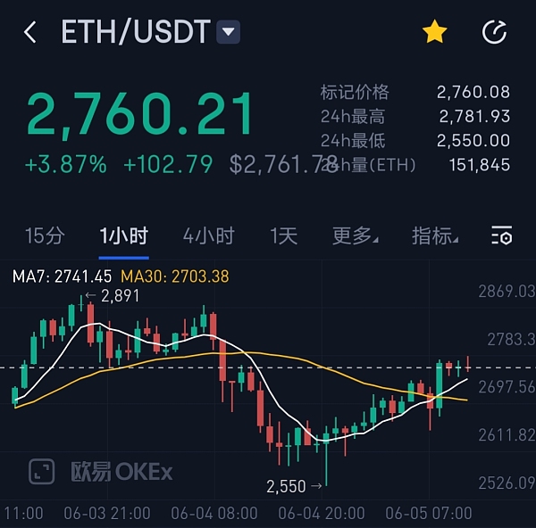 比特币币价最新(比特币最新价格2021)