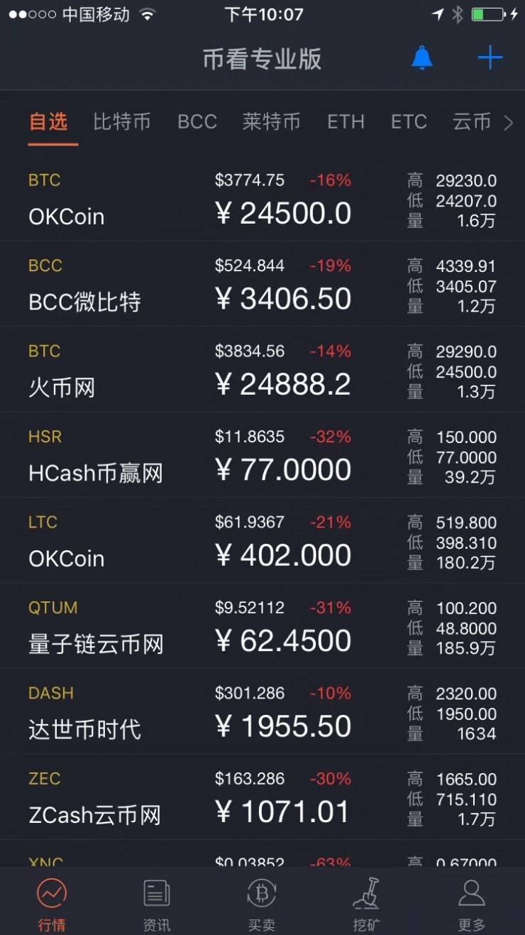 比特币交易入币(比特币交易入币方法)
