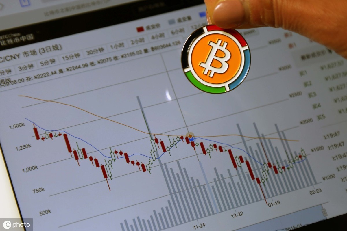 比特币维度解读(比特币维度解读图)