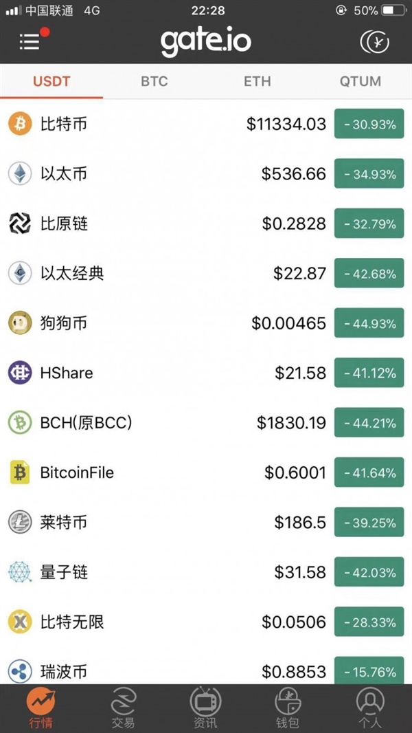 比特币和别的虚拟币(比特币和虚拟币是什么)