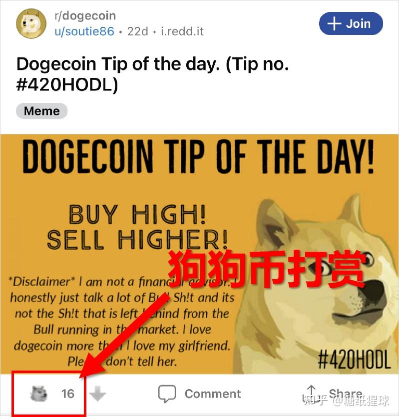 比特币狗狗币央行(比特币狗狗币现在价位)