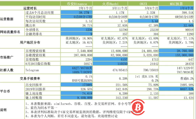 比特币币价格非小号(比特币价格今日非小号)