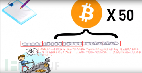 比特币分叉币研究(比特币分叉币bgh)
