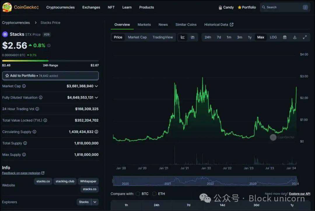 比特币比雷达币优势(比特币比雷达币优势大吗)