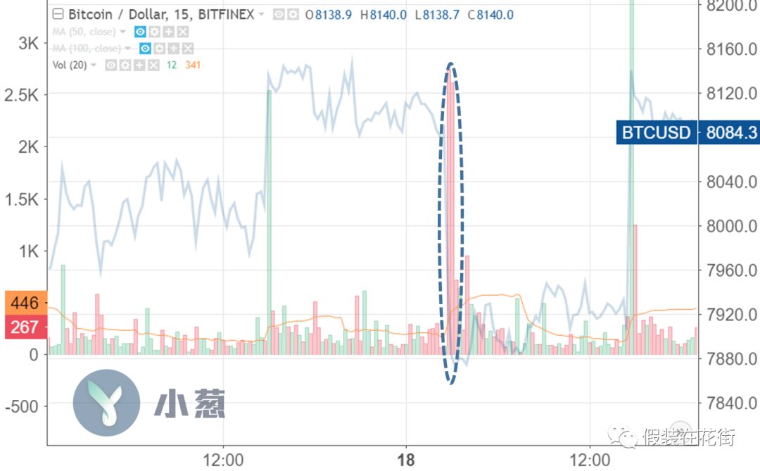 比特币追查来源(比特币能追查来源吗)