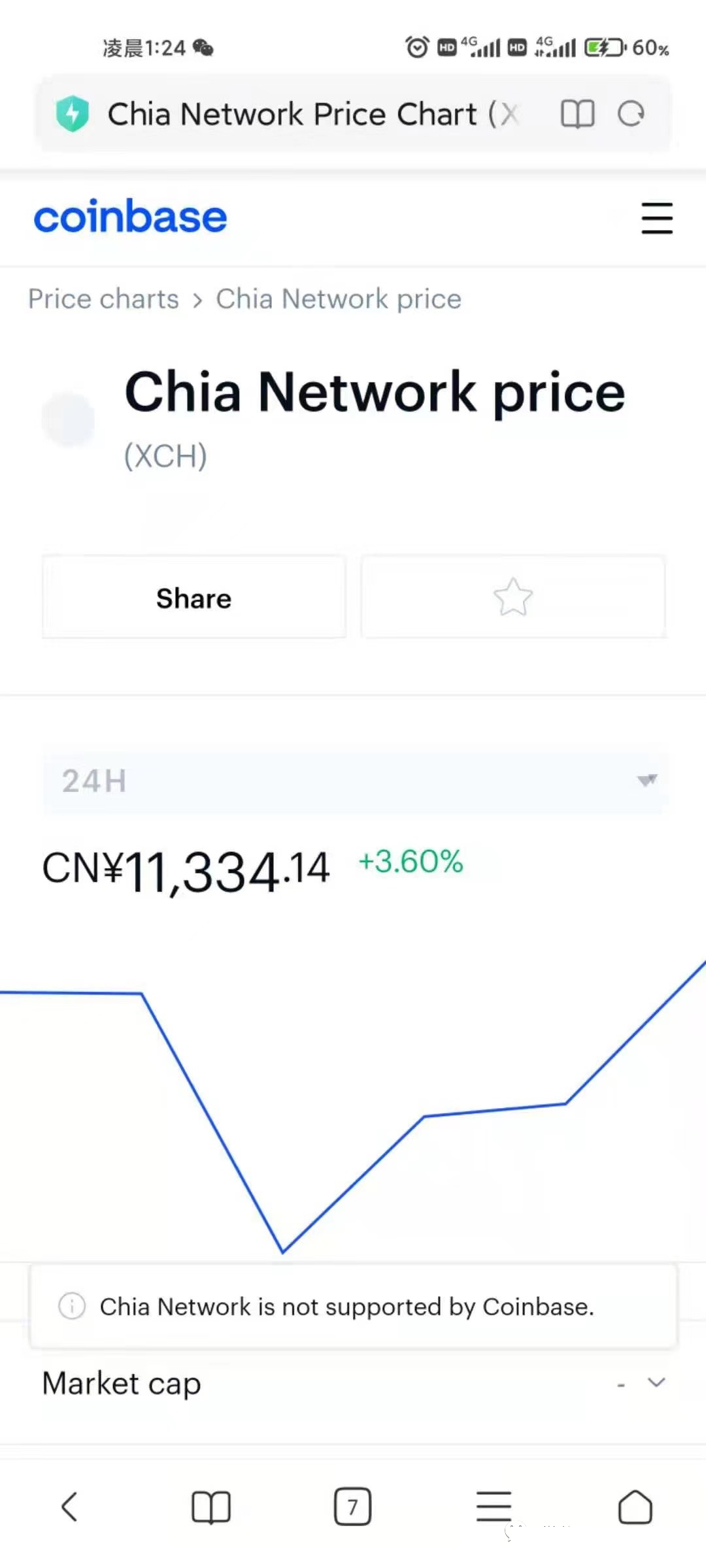 奇亚币替换比特币(奇亚币替换比特币是真的吗)