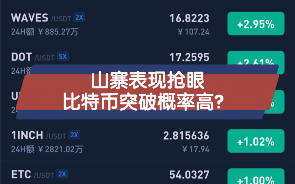 山寨币比特币地位(比特币山寨最新行情)