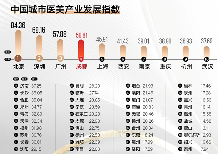 重庆学生比特币(中国大学生买比特币暴富)