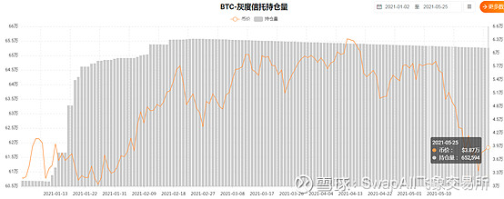 比特币最新折价(比特币最新价格暴跌)