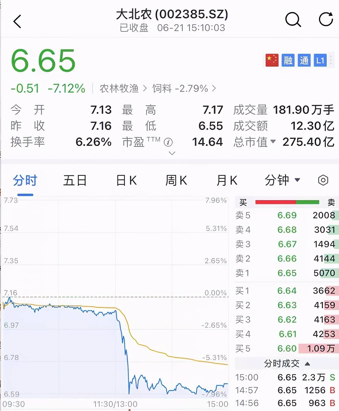 华为比特币申请(比特币申请etf成功了么)