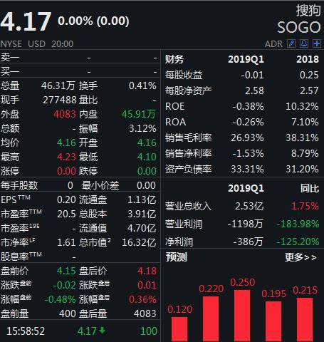 波场币跟比特币(波场币跟比特币的区别)